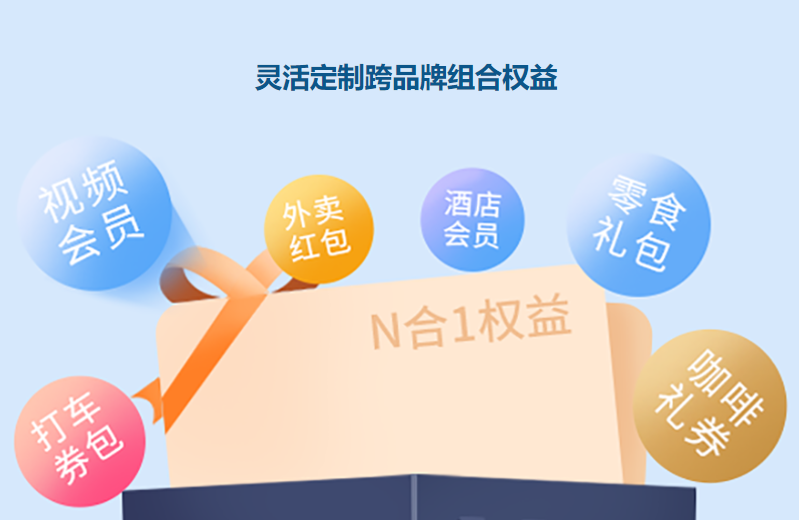卡券发卡网操作界面截图